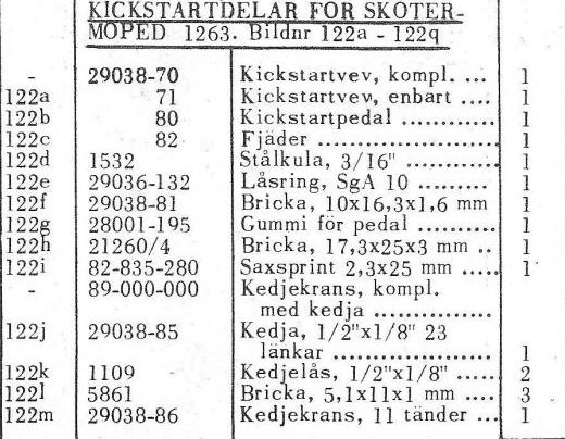 kickanordning 1263 2.jpg