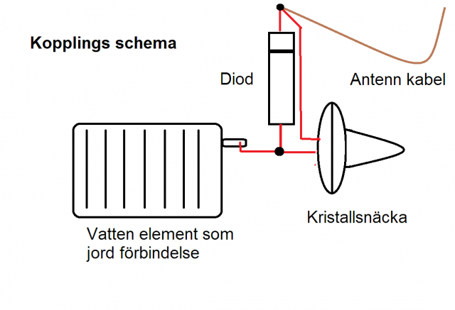 Radio Kristall motagar 2017.png