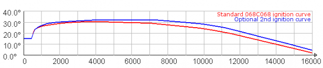 hpi-068_curve_1c_068_full.png