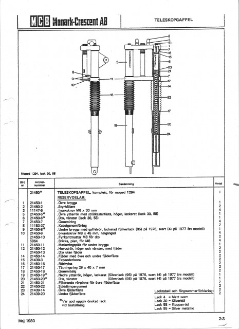 framgaffel 1294.jpg