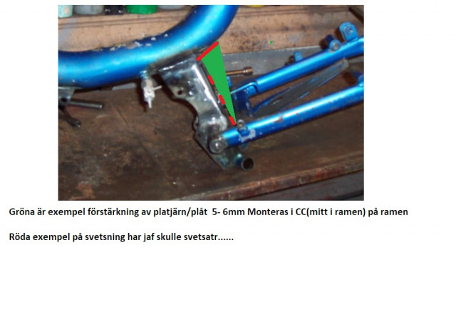 Förstärkning Compact Ram. Allt.2.JPG