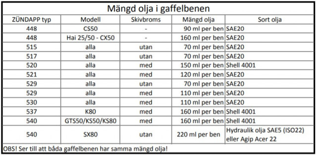 Skärmbild 2021-10-05 130128.jpg