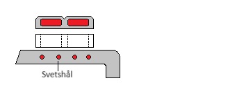 Exempel