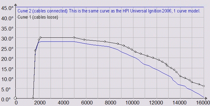 2 curve.jpg