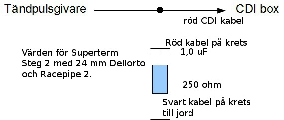 Tändningsfördröjare.jpg