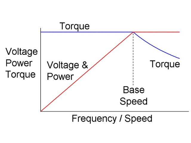 VFD.jpg