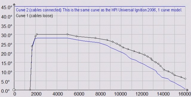 2 curve.jpg