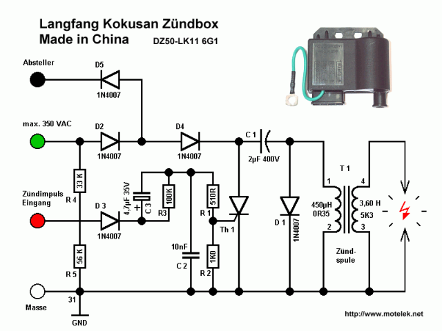 kokusan_zuendbox.png