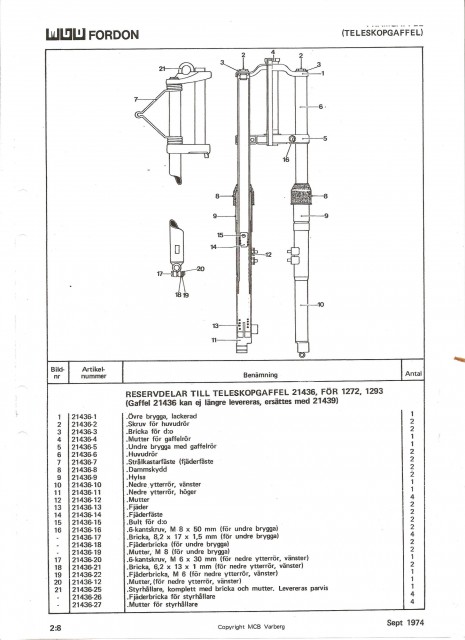 E-type gaffel 1972-74.jpg