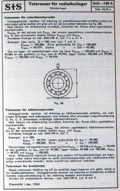 lagertoleranser.jpg