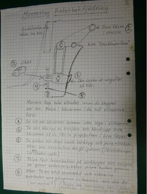 Instruktion.JPG